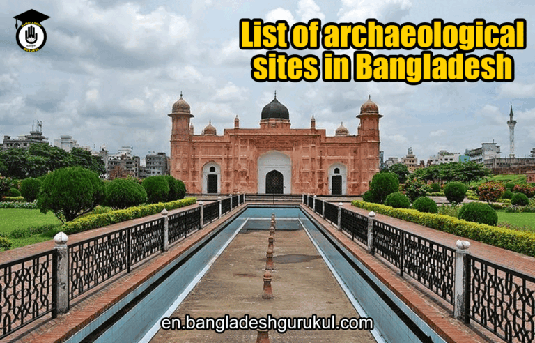 List of archaeological sites in Bangladesh